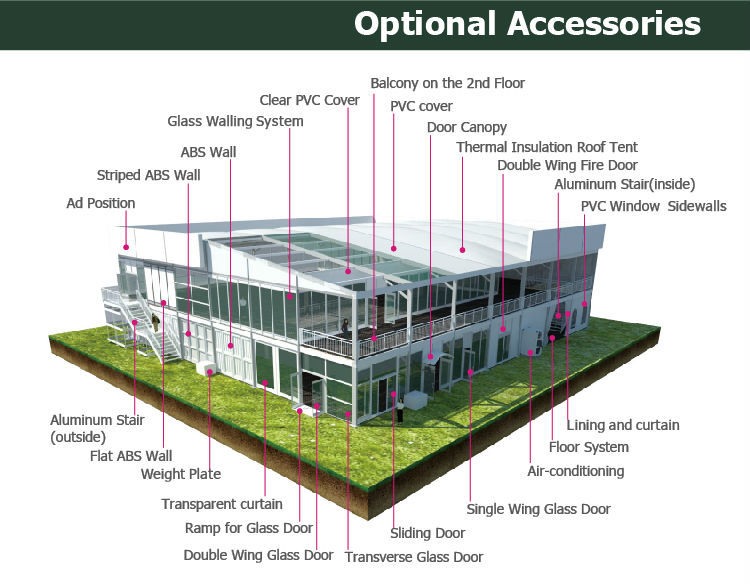 Experienced Aluminum Frame PVC Coated Clear Span Tent Manufacturer