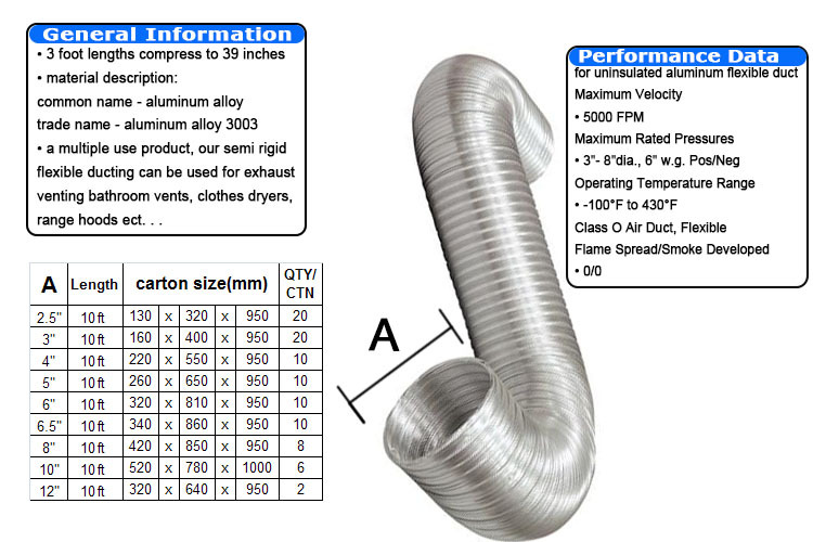 SFD flexible duct 2