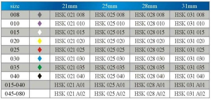 TR-C302K Dental endo Hand Use Root Canal K-Files, Stainless Steel Material,k files