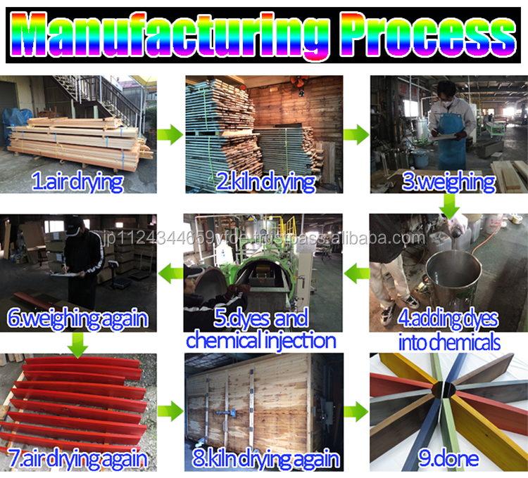 NewProcess2.png