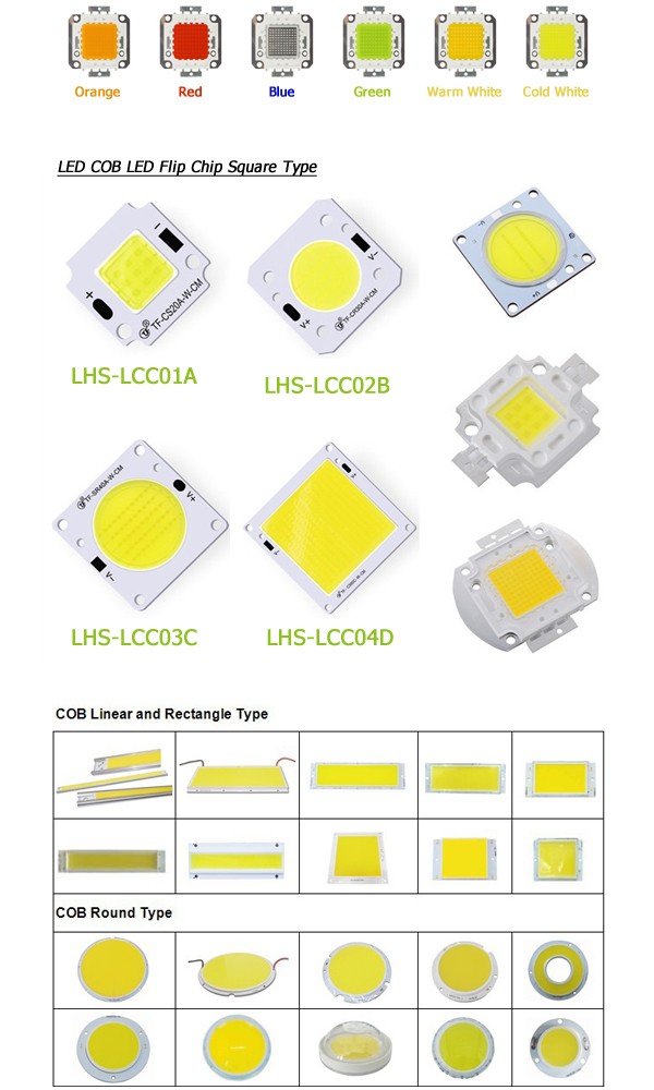 9ボルト12ボルト34ボルトdc cob ledチップ70ワット、 20ワット、 40ワット、 10ワット、 60ワット、 50ワット、 100ワット、 30ワット、 90ワット、 80ワットハイパワーledチップ600ワットcob ledチップを育てる仕入れ・メーカー・工場