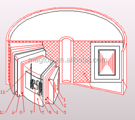 electrical power 24-0-24 toroidal transformer
