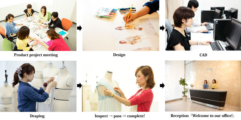 オリジナルのブレンド綿に設計されたコート、 ウール、 衣服のためのや化学繊維stocklotのバイヤー問屋・仕入れ・卸・卸売り