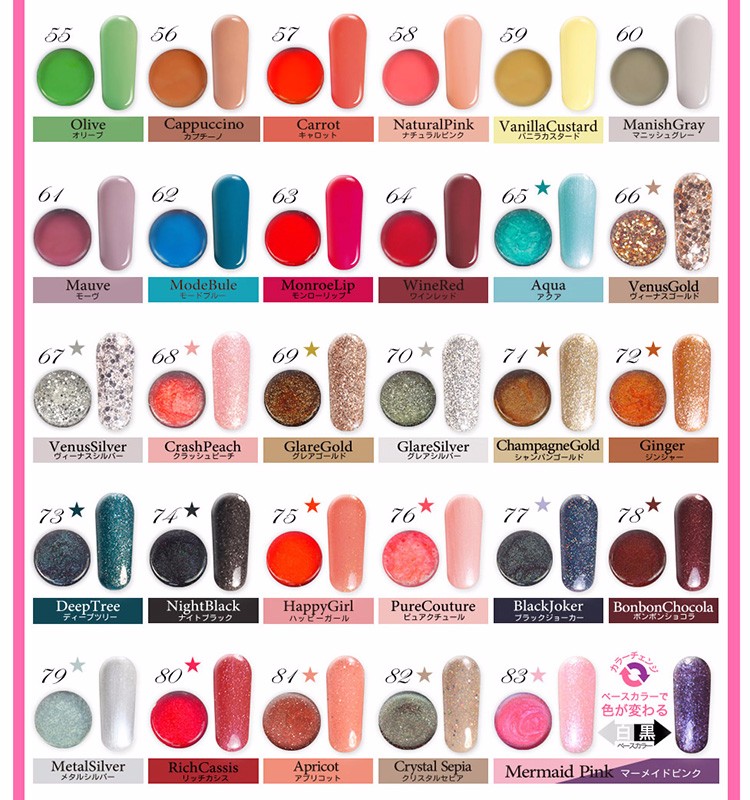 glossy petitprice color gel nails nail polish from japanese