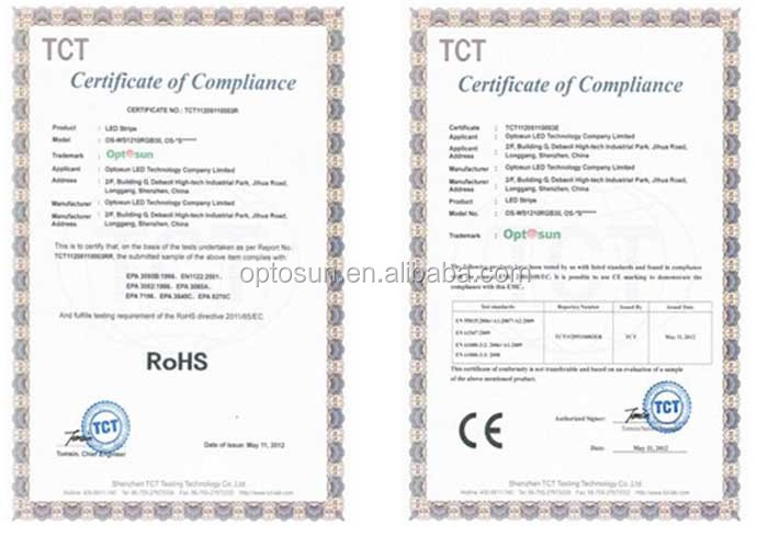 led light CE RoHS certificate8.jpg