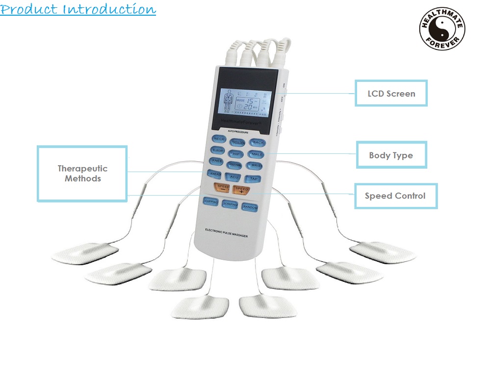Personal Electronic Pulse Massager Upgraded Yk15ab Tens Unit - Buy Tens