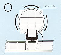 ターンテーブル回転ボールベアリング製パレットtaiyu日本銀行大阪で超音波溶接機問屋・仕入れ・卸・卸売り