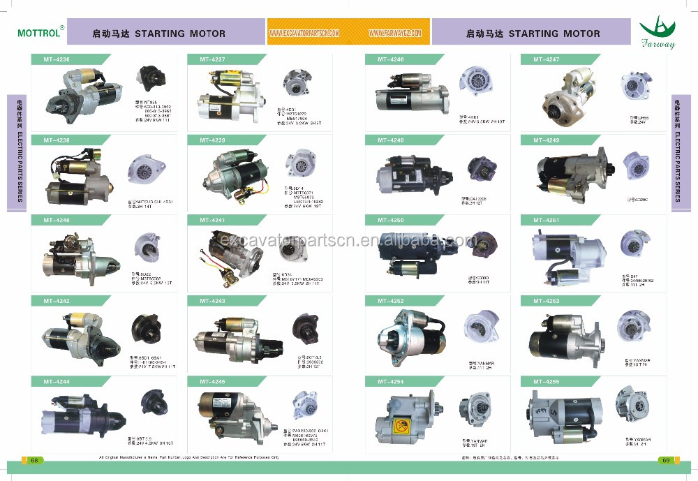 Pc350-6 PC360-6コントローラ7834-20-5006仕入れ・メーカー・工場