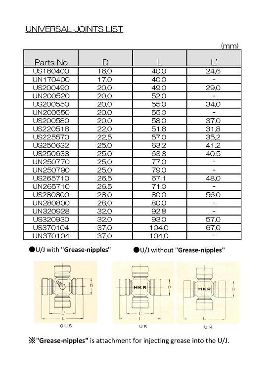 耐久性と高い技術4wd ディーゼル ヴァン ユニバーサル ジョイント 28 ミリメートル * 80 ミリメートル で高効率製 日本仕入れ・メーカー・工場