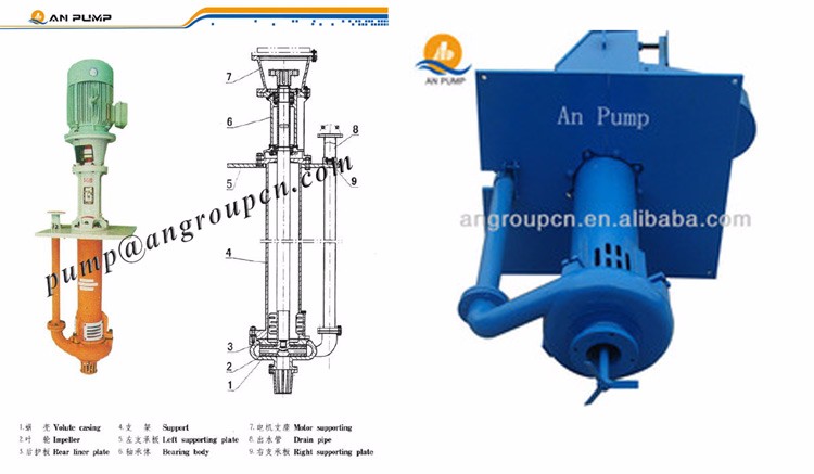 Bareshaft Asia-abrasives Rubber Vertical Acid Pump (3).jpg