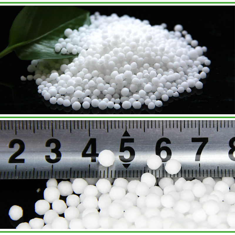 Urea 46 price