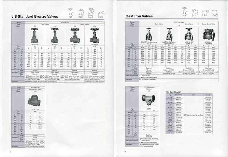 toyo gate valve02