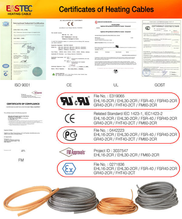 スマート・インテリジェント遠赤外線発熱体自己調整( 省エネ/ptc) 加熱ケーブル問屋・仕入れ・卸・卸売り