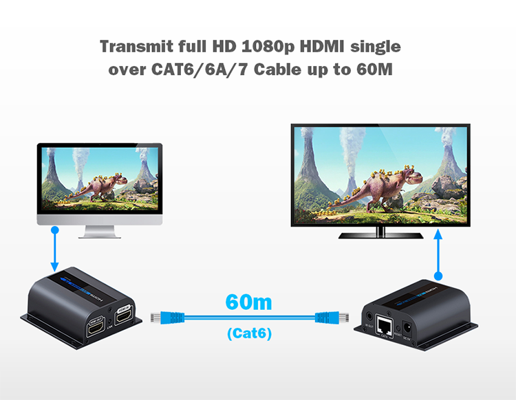 hdmi信号の伝送irリモートコントロール用ソースデバイス仕入れ・メーカー・工場
