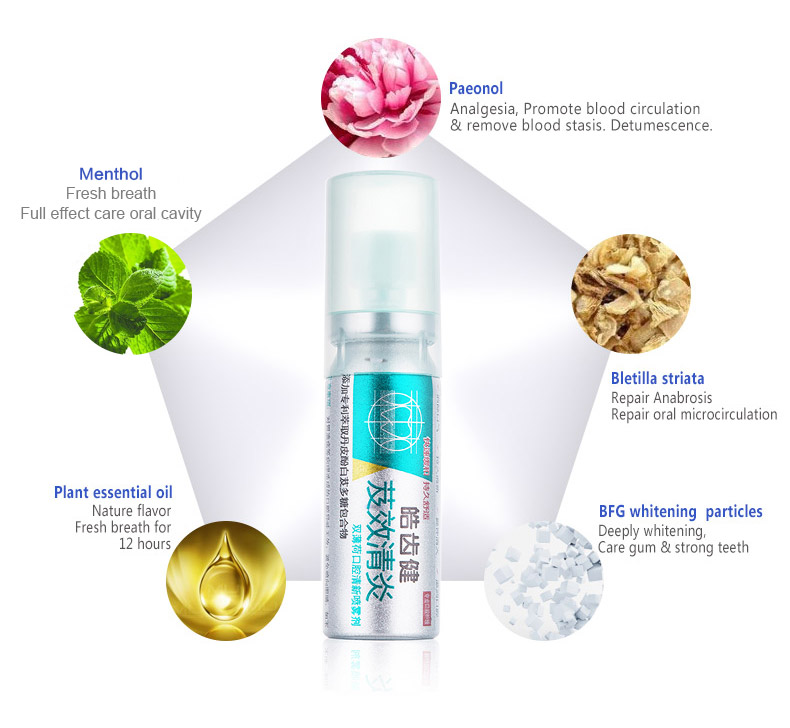 bad breath mouth spray and anti-allergic perfume peppermint mouth spray
